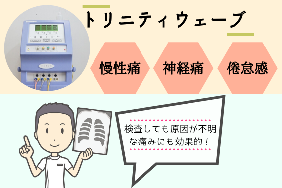 ゆら整骨院のトリニティウェーブの効果